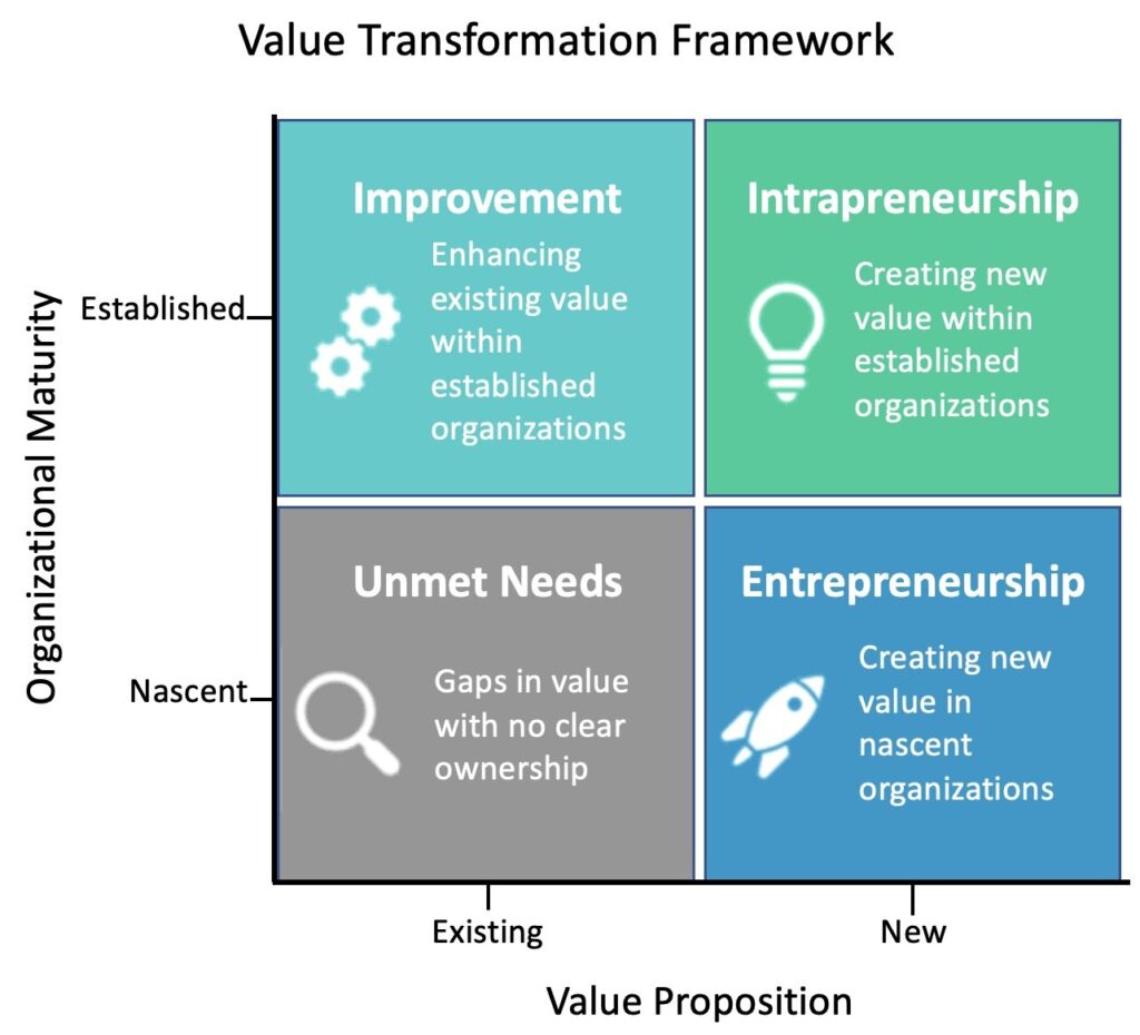 Innovative Bonus Features Transforming the Online Slots Experience in 2026